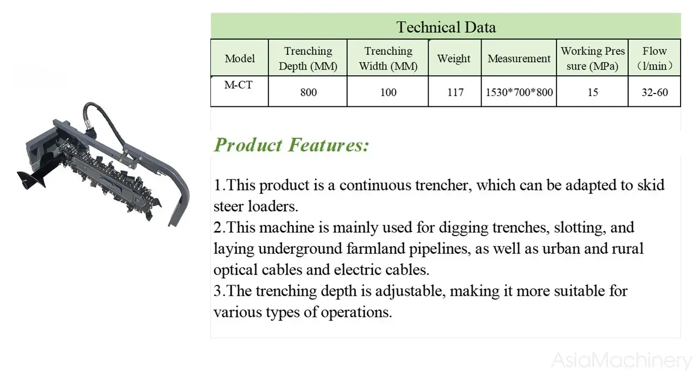 Continuous Trencher Attachment for Mini Skid Steer Loaders | M-CT - Image 4